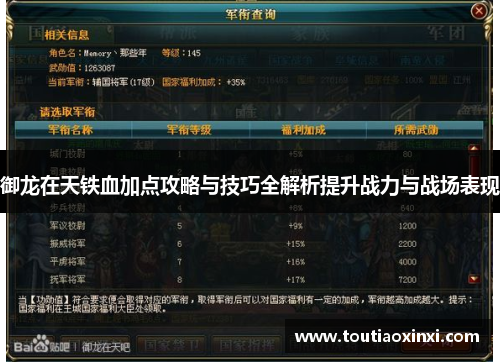 御龙在天铁血加点攻略与技巧全解析提升战力与战场表现